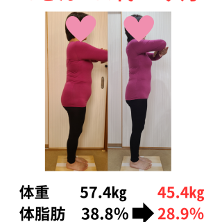 今から始めれば年末年始も安心！