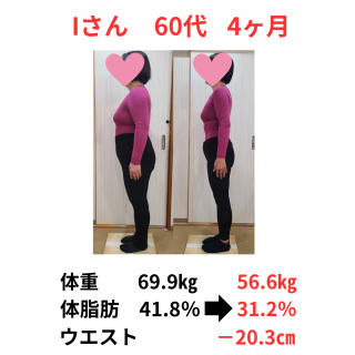 🍁秋はダイエットのベストシーズン！耳ツボダイエットで無理なくスッキリ体質へ
